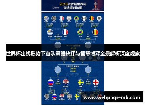 世界杯出线形势下各队策略抉择与智慧博弈全景解析深度观察 世界杯出线形势下各队策略抉择与智慧博弈全景解析深度观察