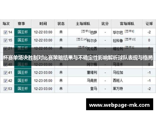 杯赛单场决胜制对比赛策略结果与不确定性影响解析球队表现与格局 杯赛单场决胜制对比赛策略结果与不确定性影响解析球队表现与格局